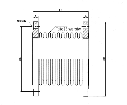 kompensator mieszkowy RF30